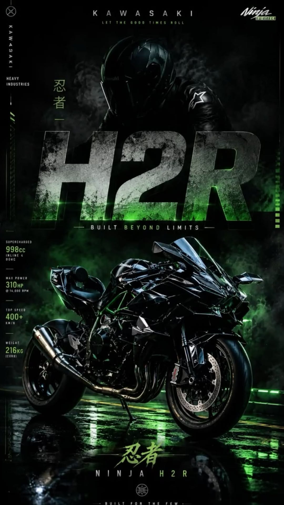 Kawasaki ninja h2 poster