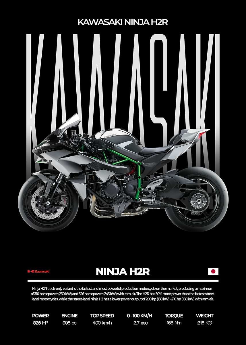 Kawasaki Ninja H2R