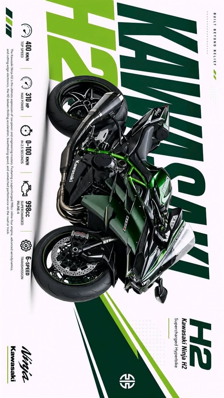Kawasaki ninja h2 poster