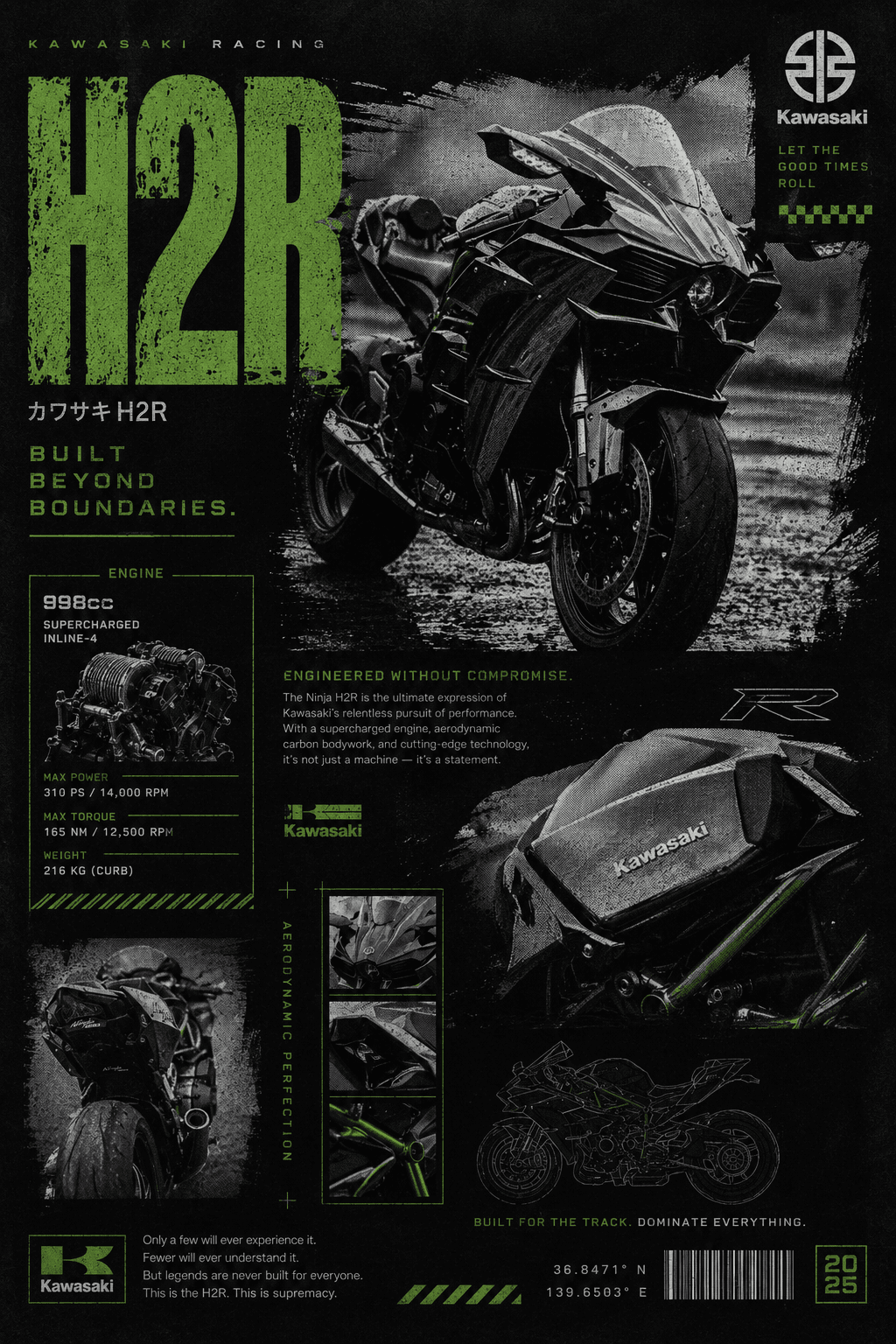 Kawasaki H2R collage wallpaper