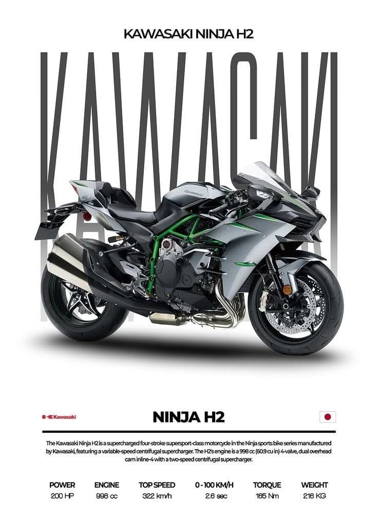 KAWASAKI NINJA H2 bike poster