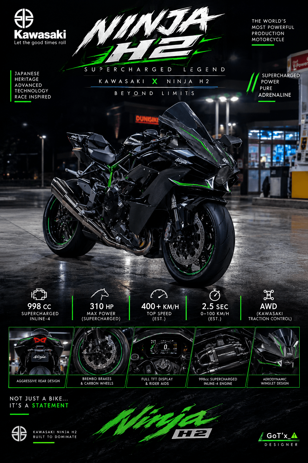 Kawasaki Ninja H2 — Supercharged Legend