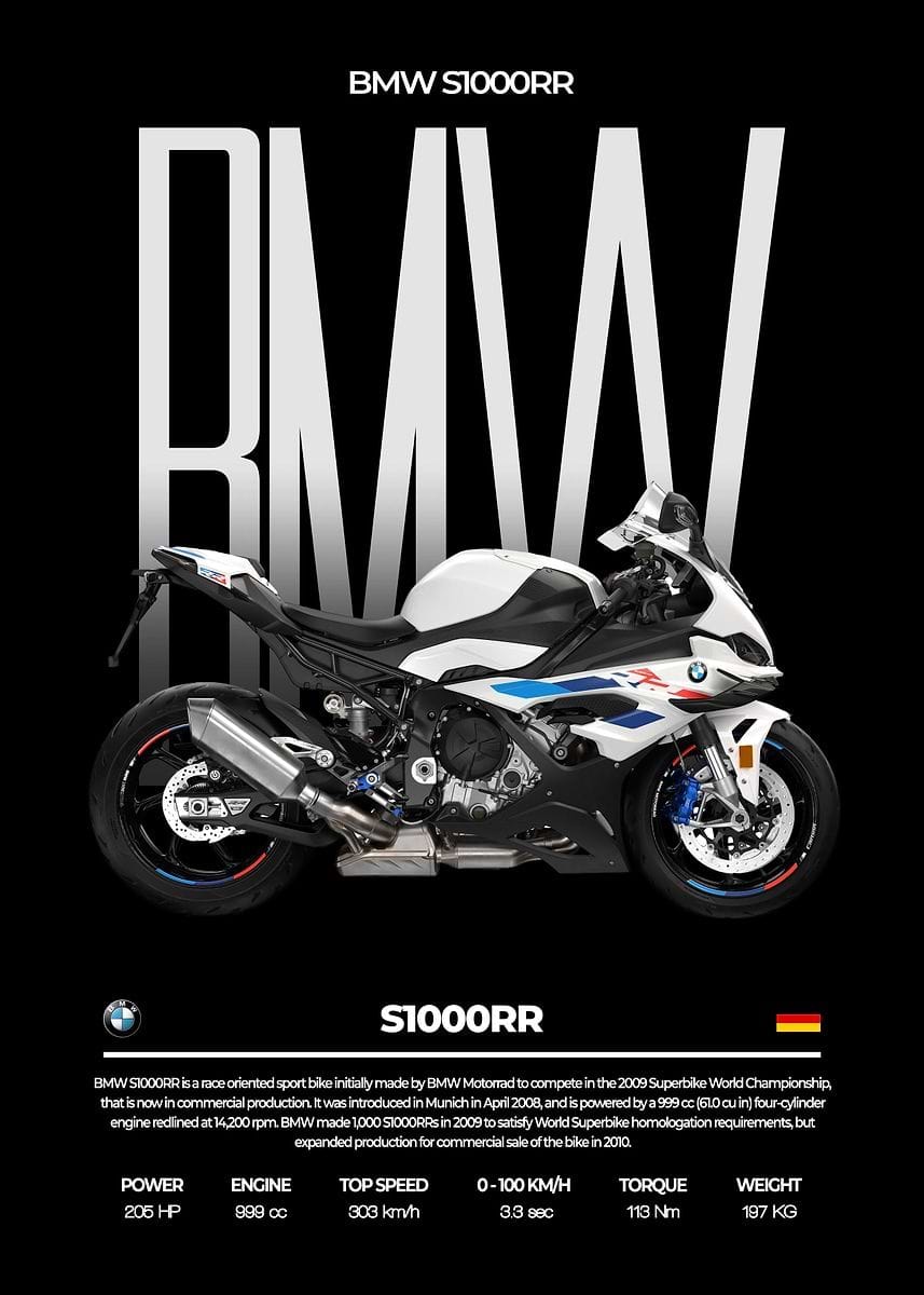 Bmw s1000rr
