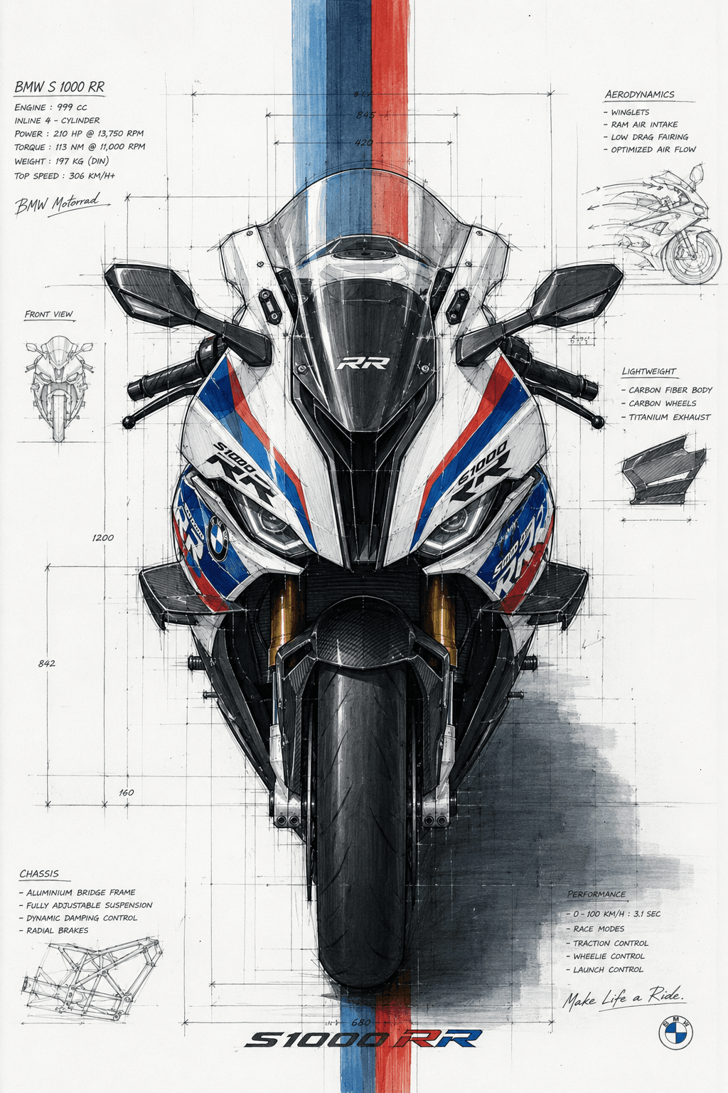 BMW S 1000 RR