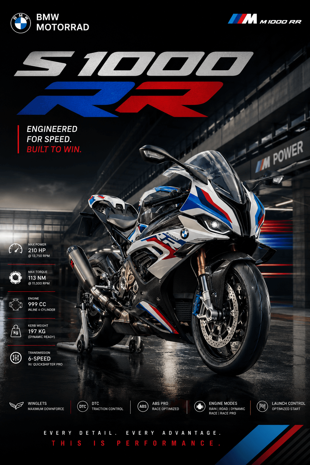 BMW S 1000 RR: The Ultimate Superbike Dream