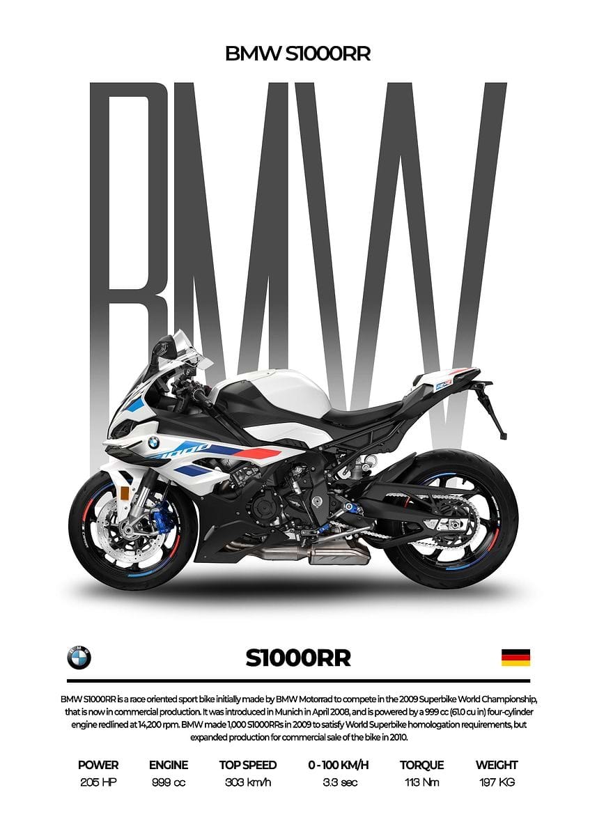 Bmw s1000rr
