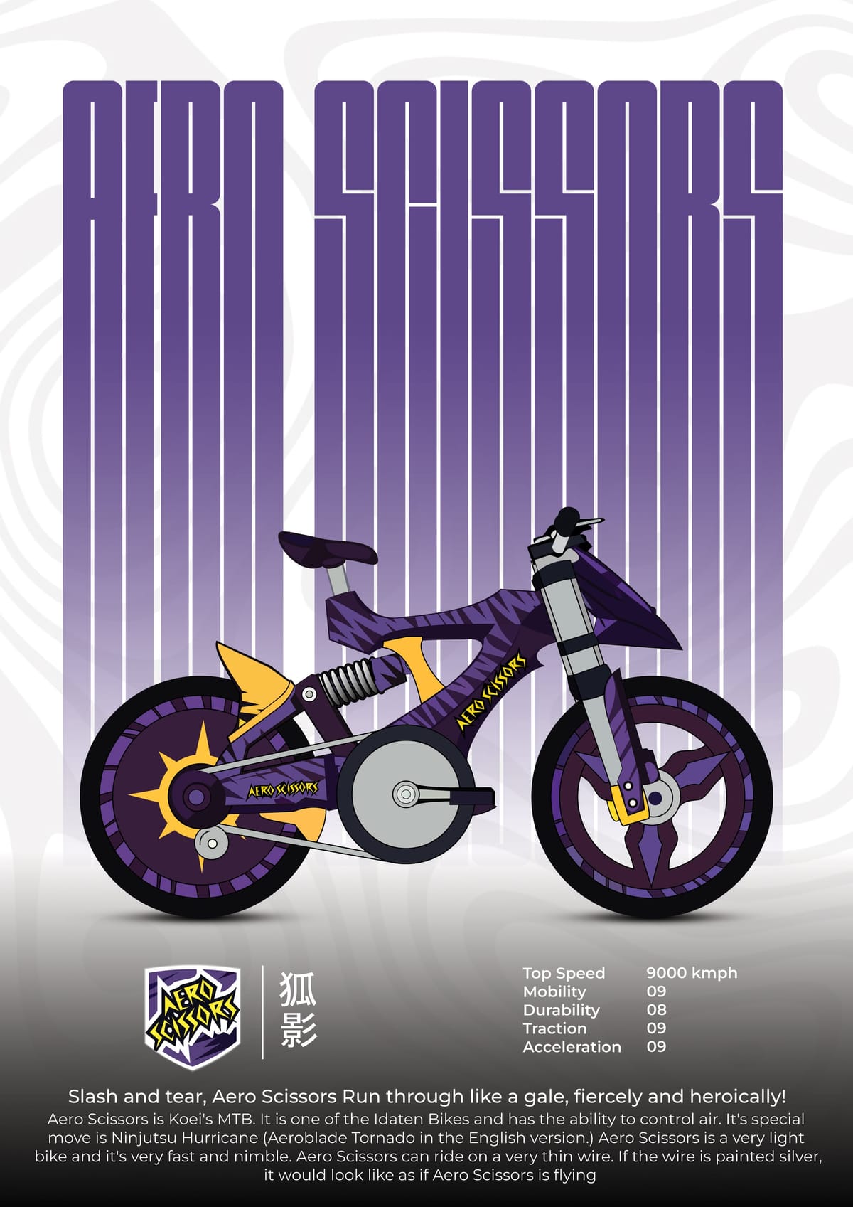 Aero Scissors Fan Art Poster | Idaten Jump Anime Bike Design