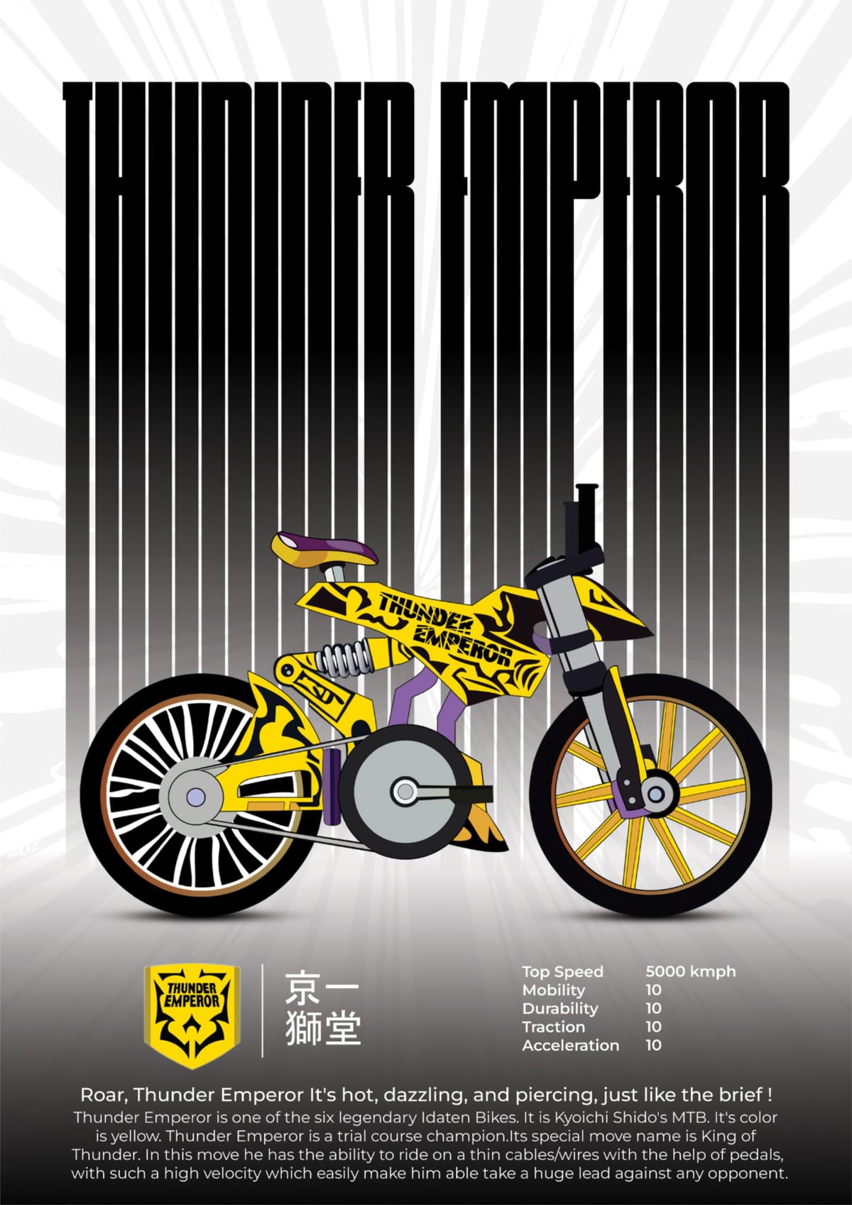 Thunder Emperor Fan Art Poster | Idaten Jump Legendary Bike