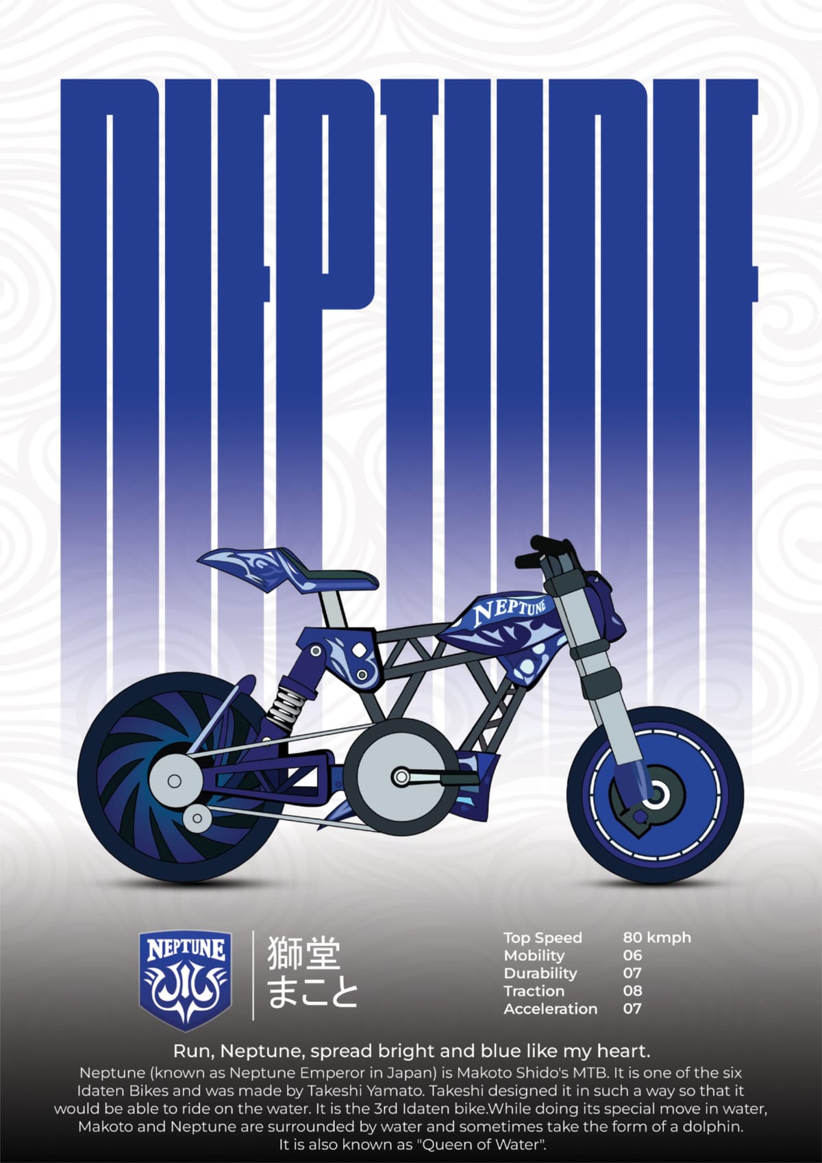 Neptune Fan Art Poster | Idaten Jump Anime Bike Wallpaper