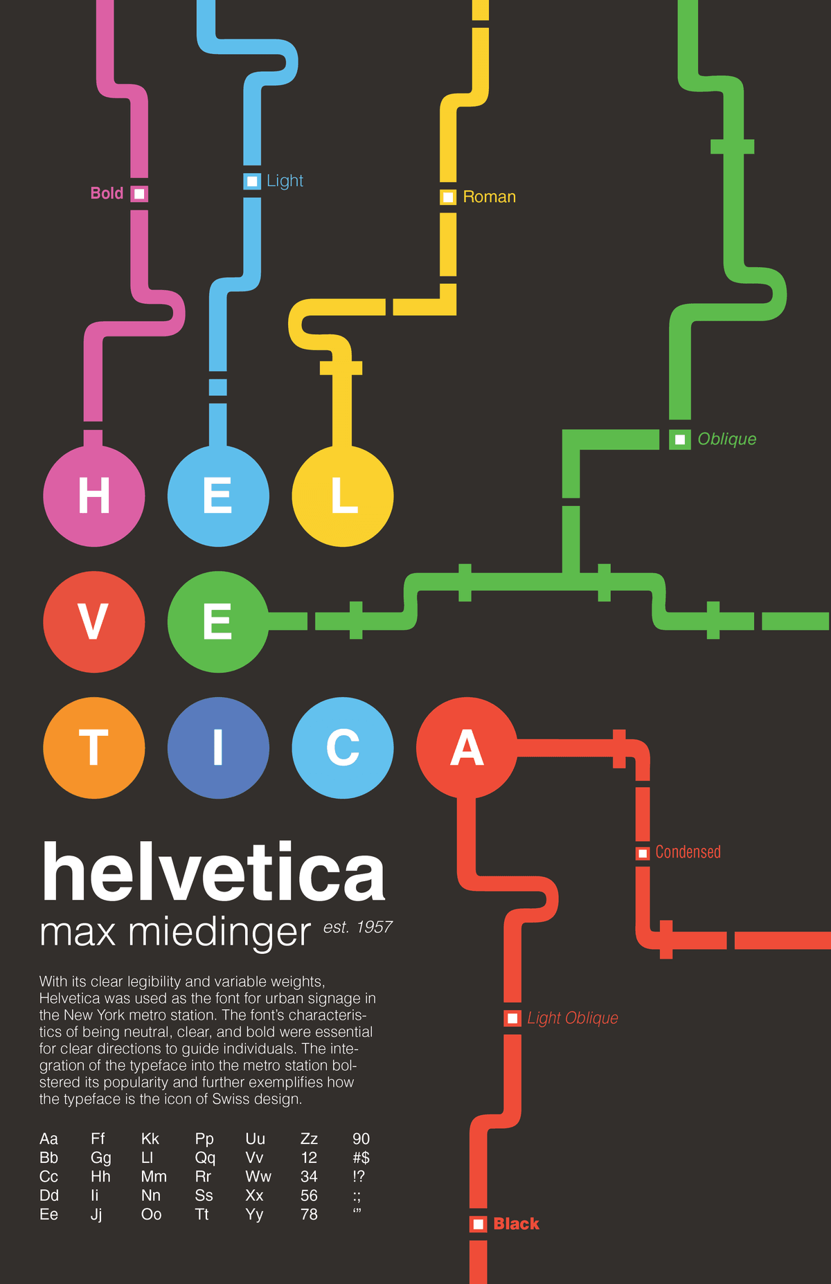 Helvetica Poster