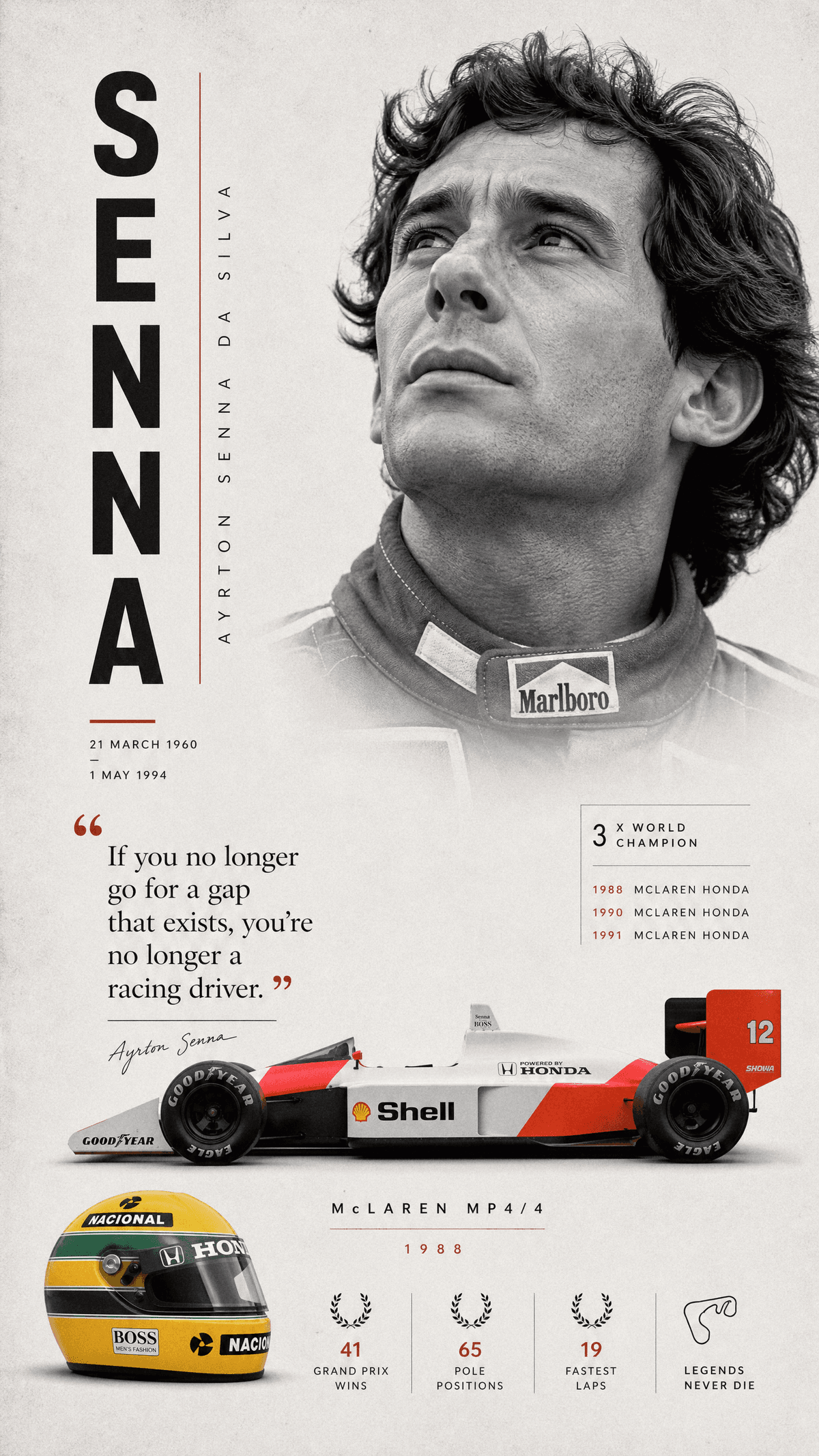 AYRTON SENNA