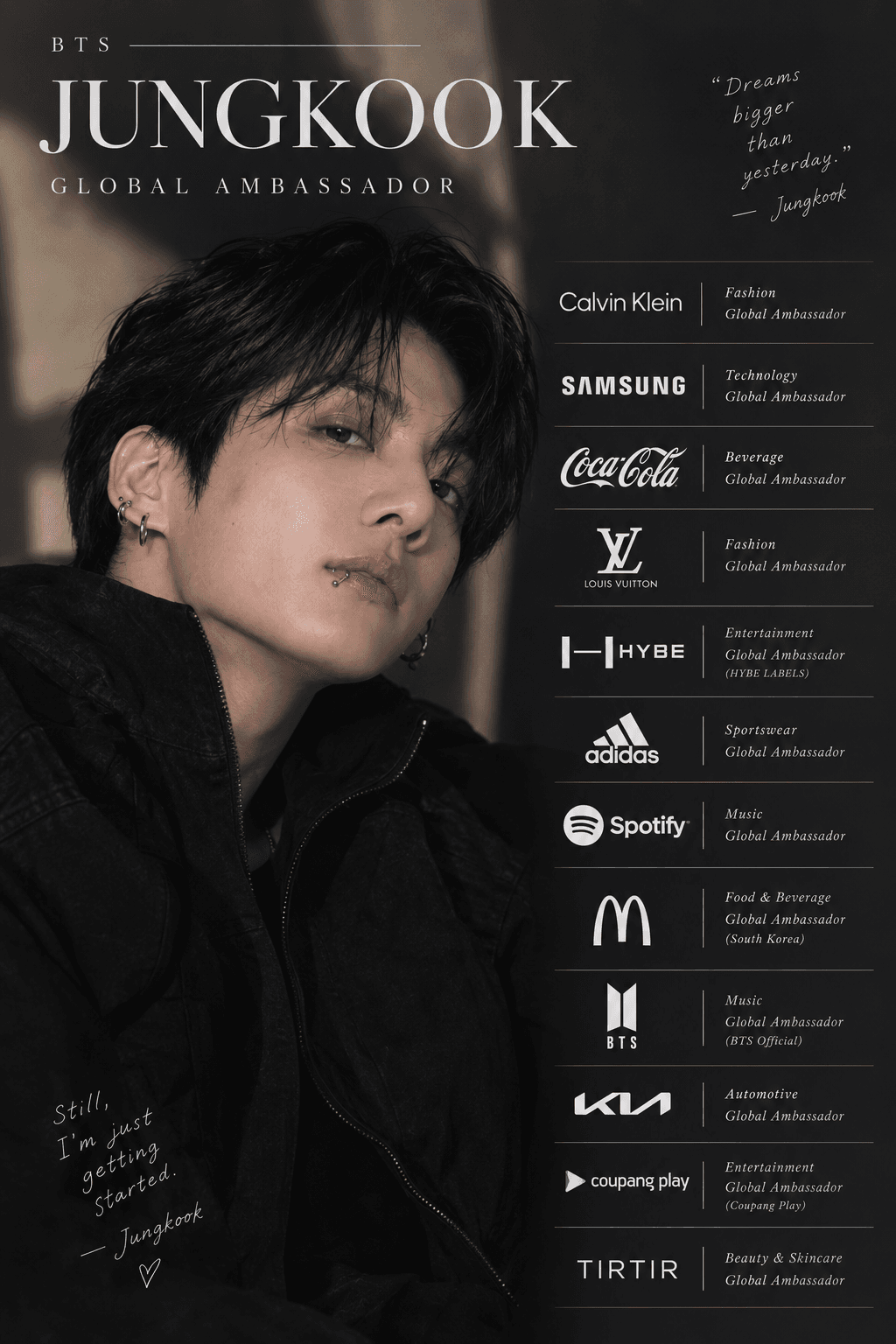 Jungkook poster