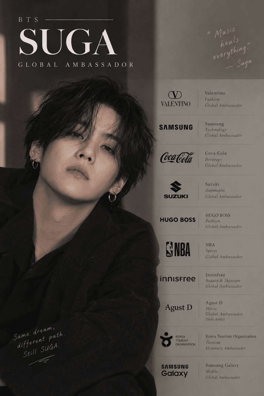 Yoongi poster
