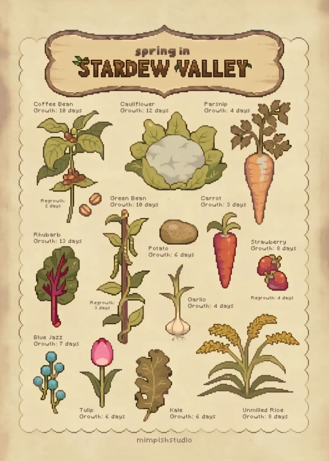 Stardew Spring Crops