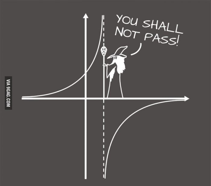 You Shall Not Pass...Math