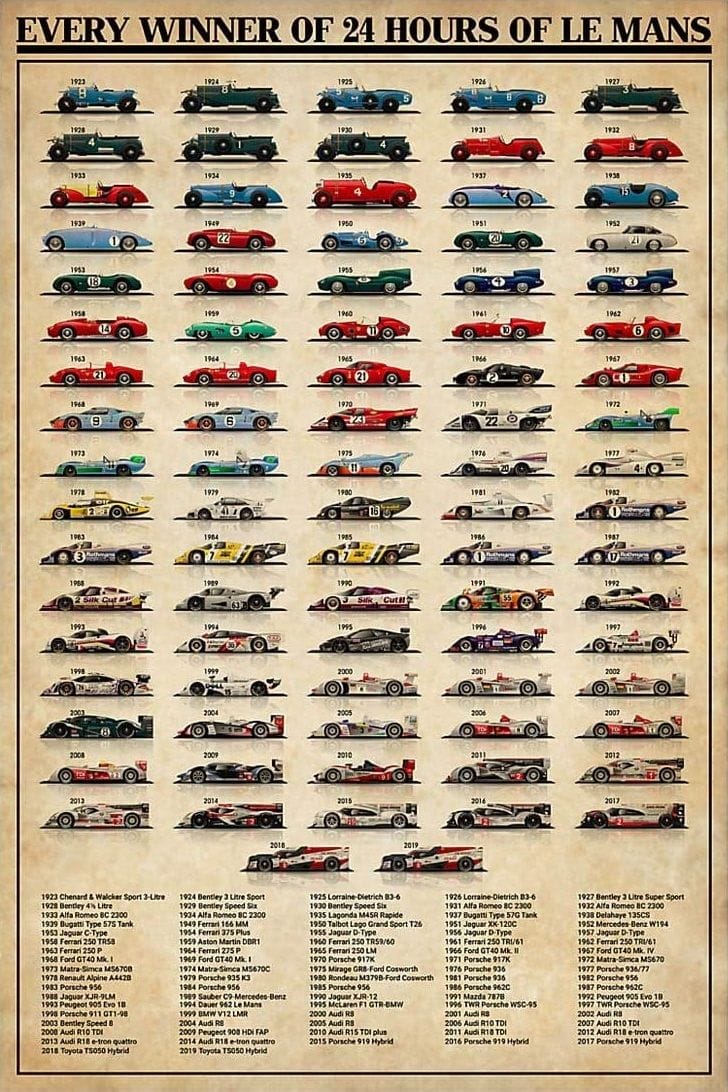 Le Mans poster