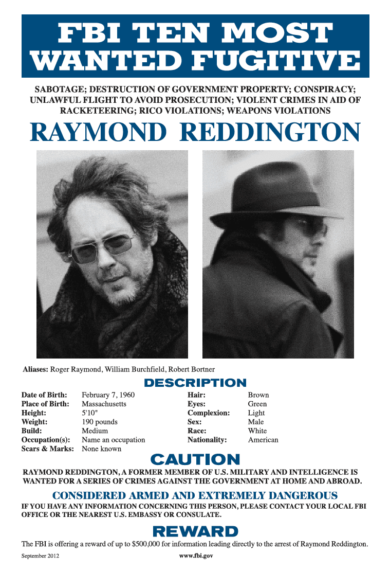 The Blacklist poster