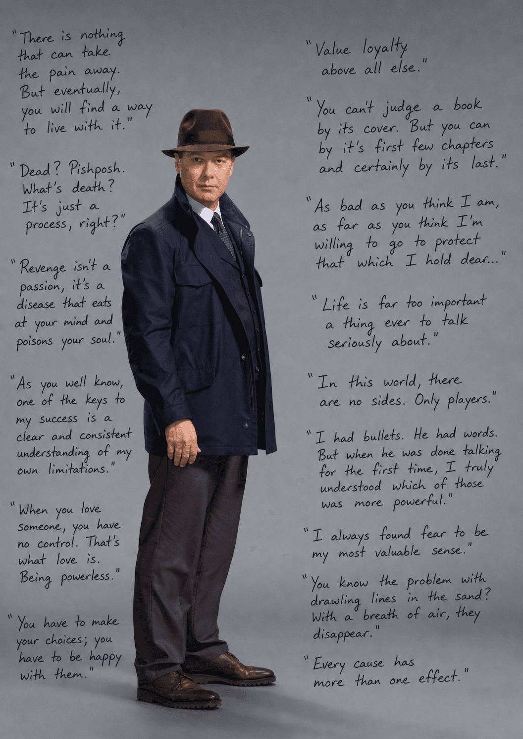 The Blacklist Poster