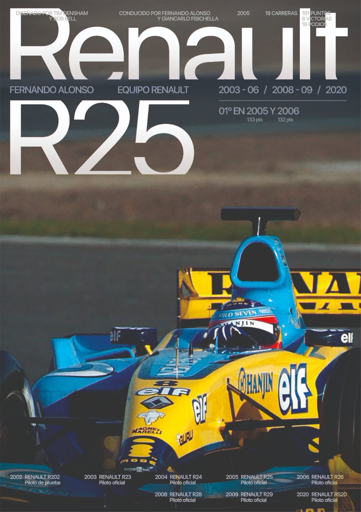 Fernando Alonso & Renault poster design (V2)