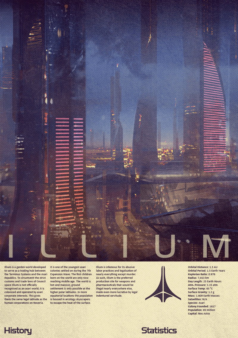 Mass Effect poster
